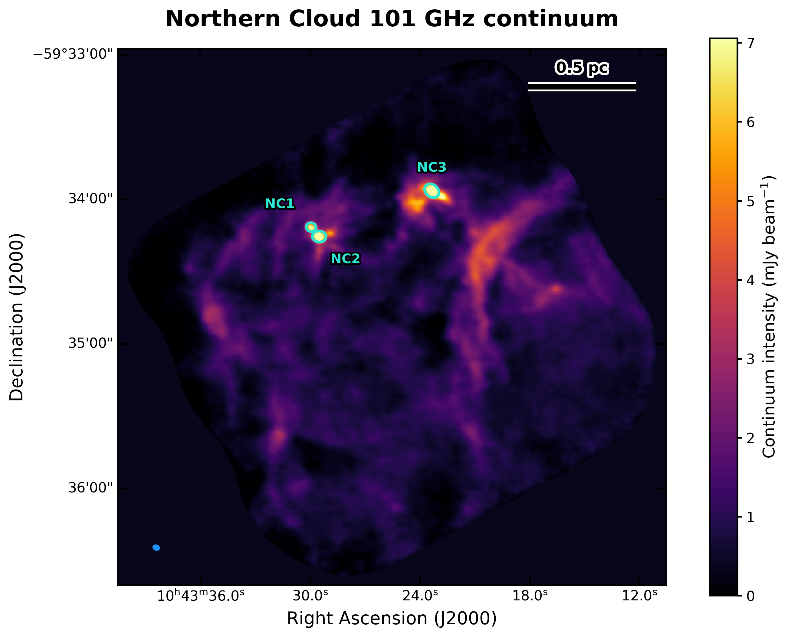 101 GHz continuum map of the Northern Cloud, with cores NC1, NC2, and NC3 marked.